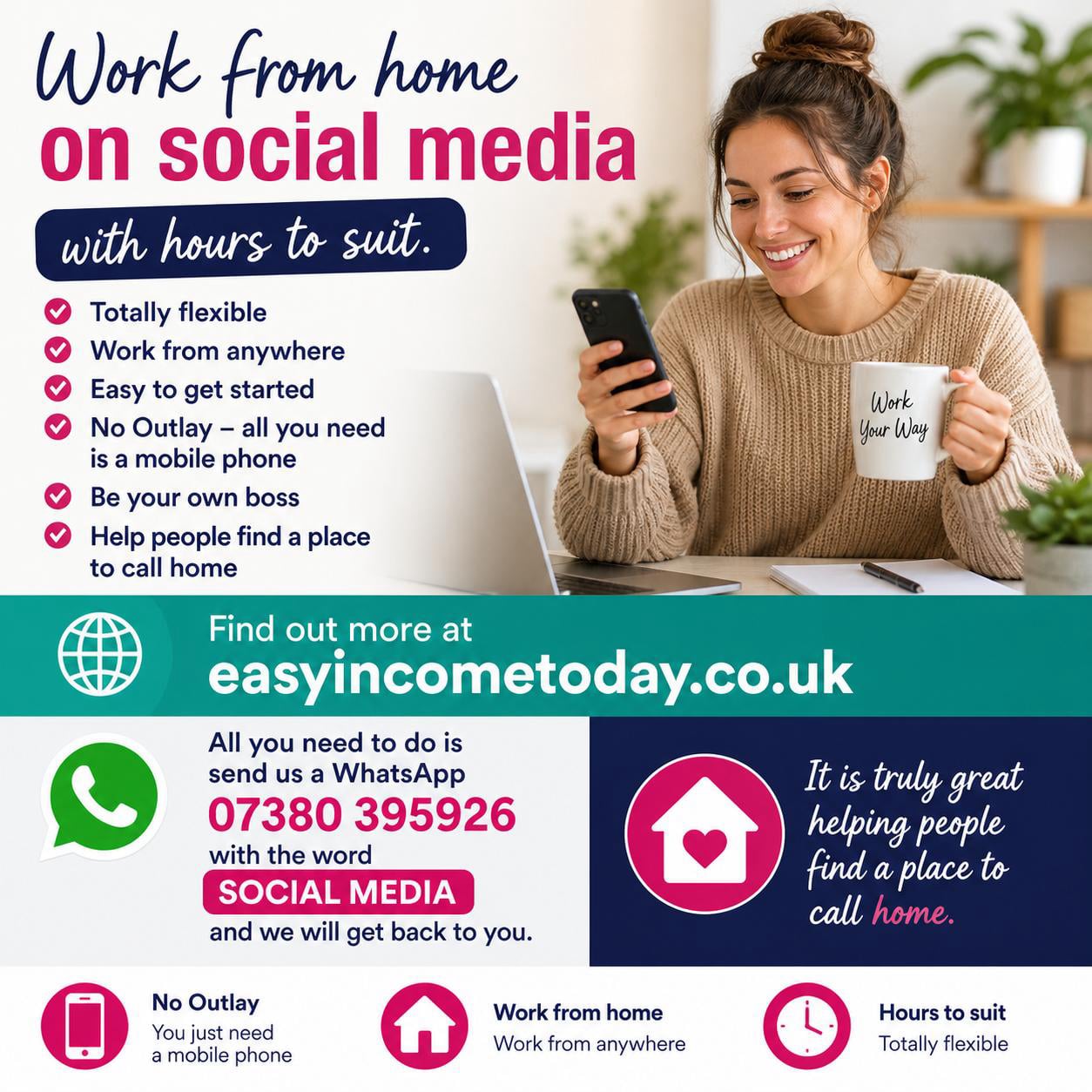 Work online from home with Easy Income Today, hours to suit no outlay